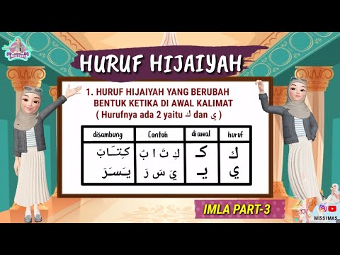 Pembahasan CARA MENYAMBUNGKAN HURUF HIJAIYAH (Perubahan Bentuk Huruf Hijaiyah di awal, tengah, akhir kalimat)