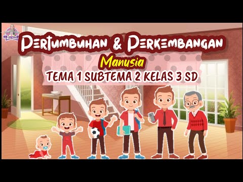 Pembahasan PERTUMBUHAN DAN PERKEMBANGAN MANUSIA KELAS 3 SD || MATERI IPA TEMA 1 SUBTEMA 2