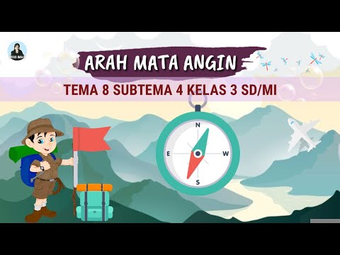 Pembahasan ARAH MATA ANGIN DAN MANFAATNYA KELAS 3 SD || TEMA 8 SUBTEMA 4