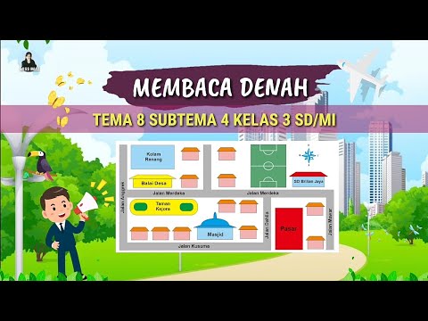 Pembahasan MEMBACA DENAH DENGAN MENGGUNAKAN ARAH MATA ANGIN || TEMA 8 SUBTEMA 4 KELAS 3 SD/MI