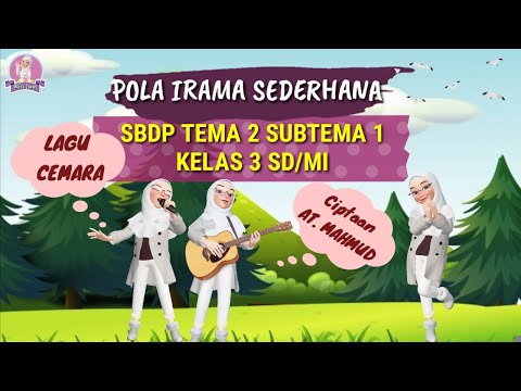 Pembahasan POLA IRAMA SEDERHANA LAGU CEMARA CIPTAAN AT. MAHMUD || SBDP TEMA 2 SUBTEMA 1 KELAS 3 SD / MI