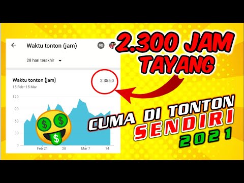 Tutorial Cara Melihat Jam Tayang Untuk Pemula Youtube Riset