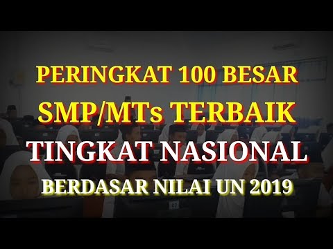 Inilah 100 SMP/MTs Terbaik Tingkat Nasional Berdasarkan Hasil UN 2019