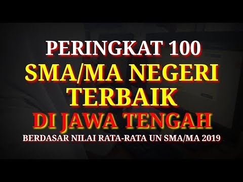 Peringkat TERBAIK 100 SMA/MA NEGERI di Provinsi Jawa Tengah (Jateng)