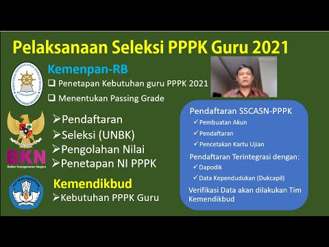 Pengumuman Pelaksanaan Seleksi PPPK Guru 2021 dari BKN