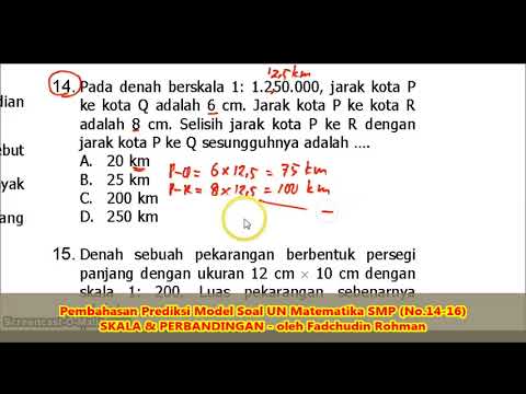 Soal SKALA & PERBANDINGAN (No.14-16) – Pembahasan Soal Matematika SMP/MTs