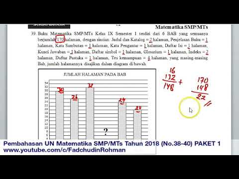 Pembahasan Soal HOTS UN UNBK Matematika SMP 2018 Paket 1 (No.38-40)