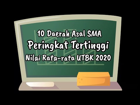 Inilah 10 Daerah Asal SMA Peringkat Tertinggi Nilai Rata-rata UTBK 2020