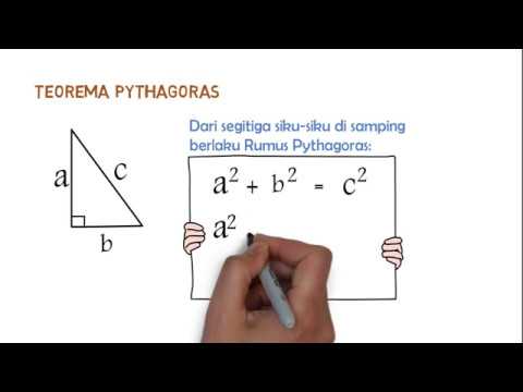 Teorema Pythagoras – Video Pembelajaran