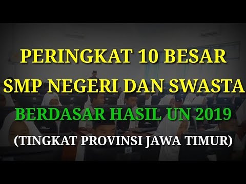 Peringkat 10 Besar SMP Negeri Dan Swasta Terbaik Di Jawa Timur ...