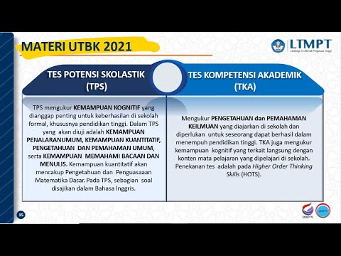 Kisi-kisi Materi UTBK 2021 Informasi Resmi UTBK dari LTMPT (Update)