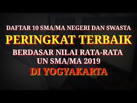 Peringkat 10 Besar SMA/MA Terbaik di DIY (DI Yogyakarta) Berdasarkan Hasil UN 2019