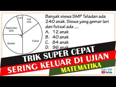 Soal Ujian Sekolah Matematika SMP Kelas 9 2022 dan Pembahasannya – STATISTIKA