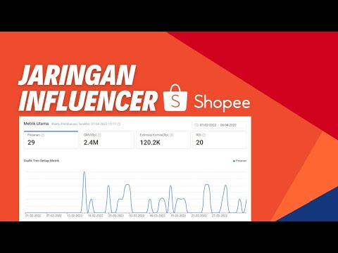 Jaringan Influencer Shopee: Bayar Setelah Terjual!